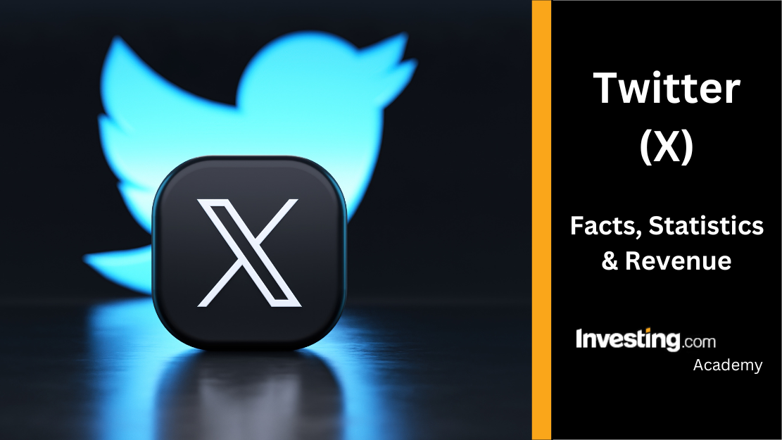 Band Cloud Control System